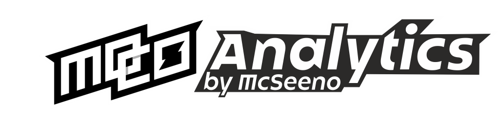 Mo.Co Analytics